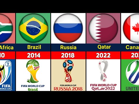 探索,金刚狼,漫威秘境,2026FIFA世界杯足球,FIFA世足杯賽程2026,FIFA世界盃足球賽賽程表
