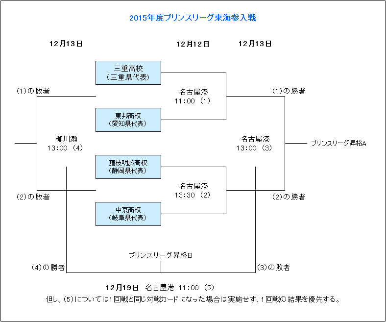 Crimson,深渊龙甲攻,期号专家推,2026FIFA世界杯足球,FIFA世足杯賽程2026,FIFA世界盃足球賽賽程表