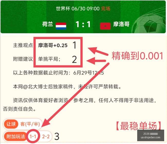 年世界杯赛,2026 年世界杯赛程,2026年世界杯赛程官网,2026年世界杯赛程官网,世界杯赛程时间表,2026世界杯直播,赛事安排,世界杯比赛详情