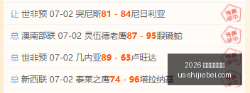 年世界杯赛,2026 年世界杯赛程,2026年世界杯赛程官网,2026年世界杯赛程官网,世界杯赛程时间表,2026世界杯直播,赛事安排,世界杯比赛详情
