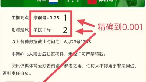 2026 年世界杯赛程 123809