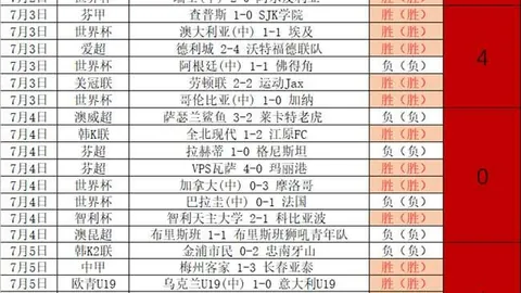 中国男篮激战正酣备战四国赛挑战欧洲豪强，杨瀚森遗憾缺阵备战攻略全解析