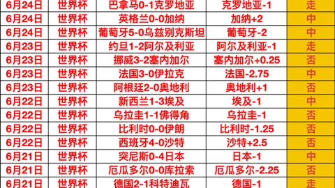 洛杉矶火花对芝加哥天空：比赛数据分析指南