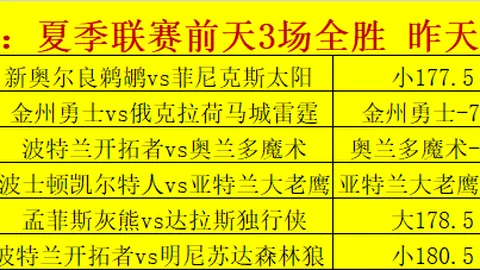 2026年世界杯赛程2026年世界杯赛程官网突发变动引发
