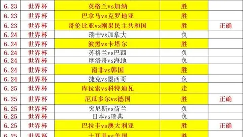 2026 年世，世界杯赛程时间表，界杯赛程 135551 2