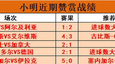 2026 年世界杯赛程 140229 09